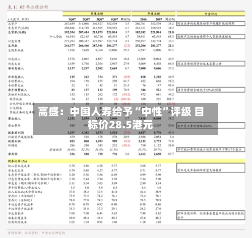 高盛：中国人寿给予“中性	”评级 目标价28.5港元-第1张图片