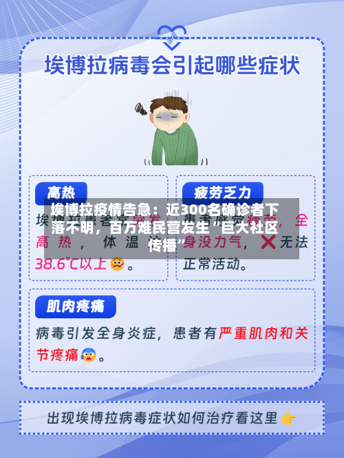 埃博拉疫情告急：近300名确诊者下落不明	，百万难民营发生“巨大社区传播	”-第1张图片