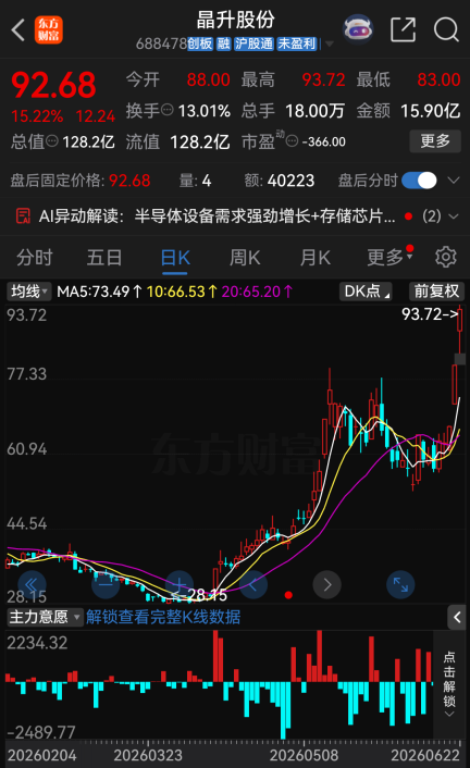 今夜，46家A股公司提示风险！