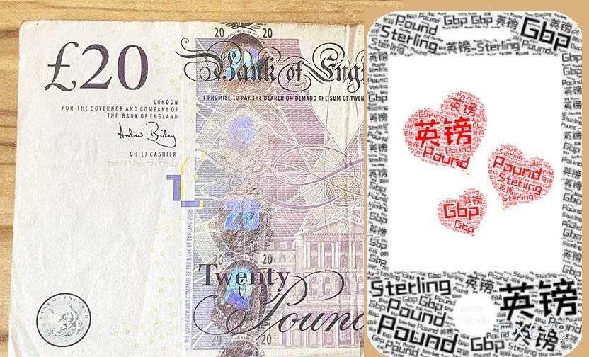 英国政局动荡叠加美联储鹰派预期升温，英镑兑美元延续低位震荡